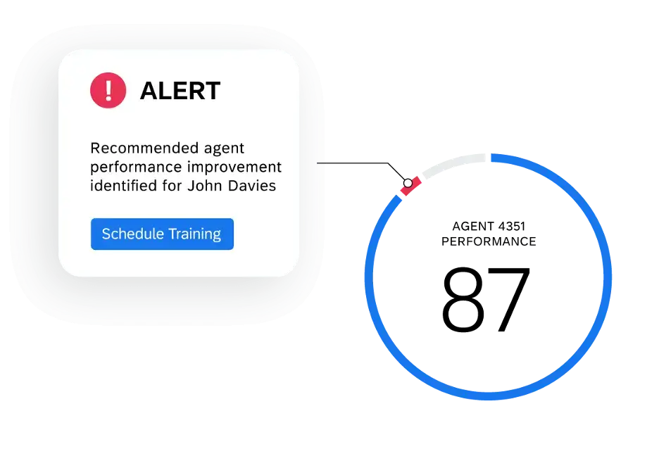 agent performance score alert and action