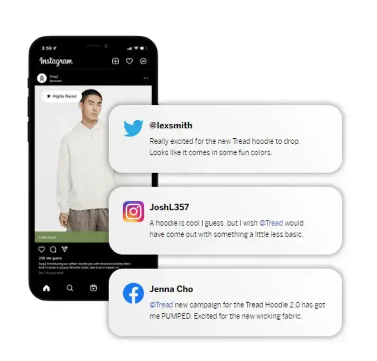 brand sentiment through social media