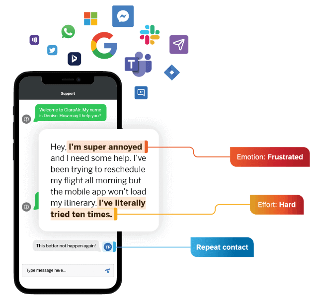 Parts of a text message highlighted and labeled with Emotion, Effort, and Repeat contact.