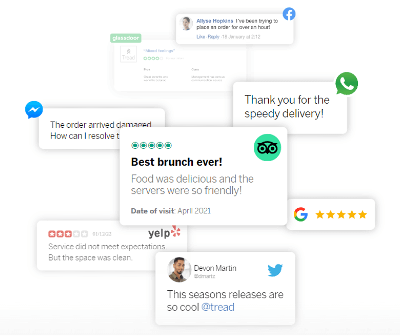 Customer feedback from a multitude of different online sources.