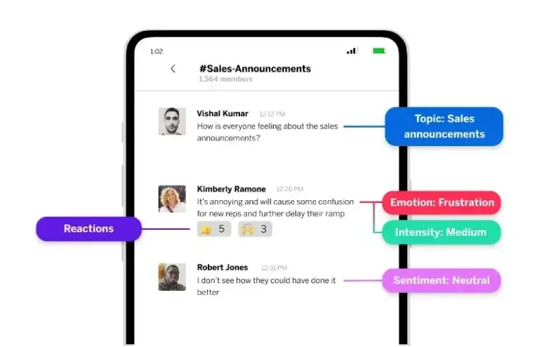 Employee listening with sentiment analysis in actin on Slack channel