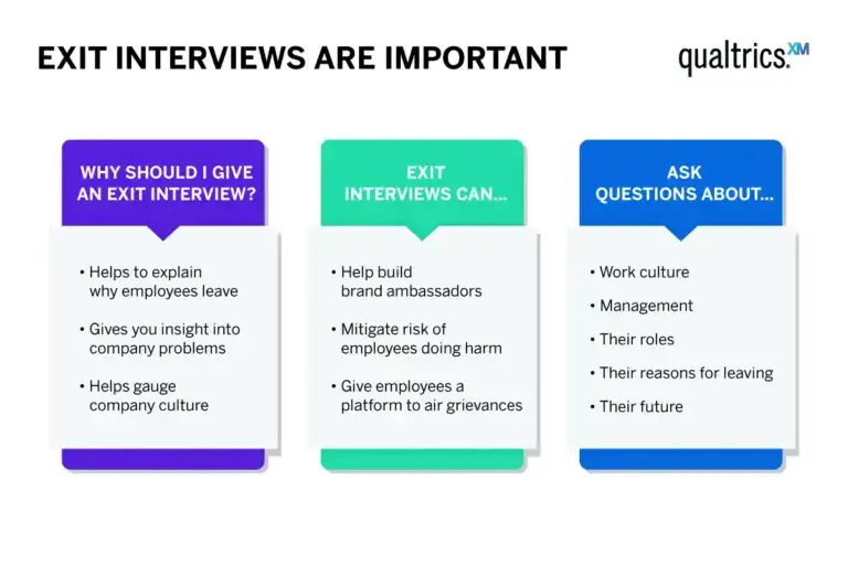 Reasons exit interviews are important