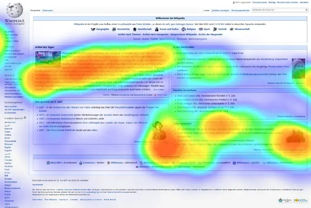 Eye tracking heatmap from Wikipedia