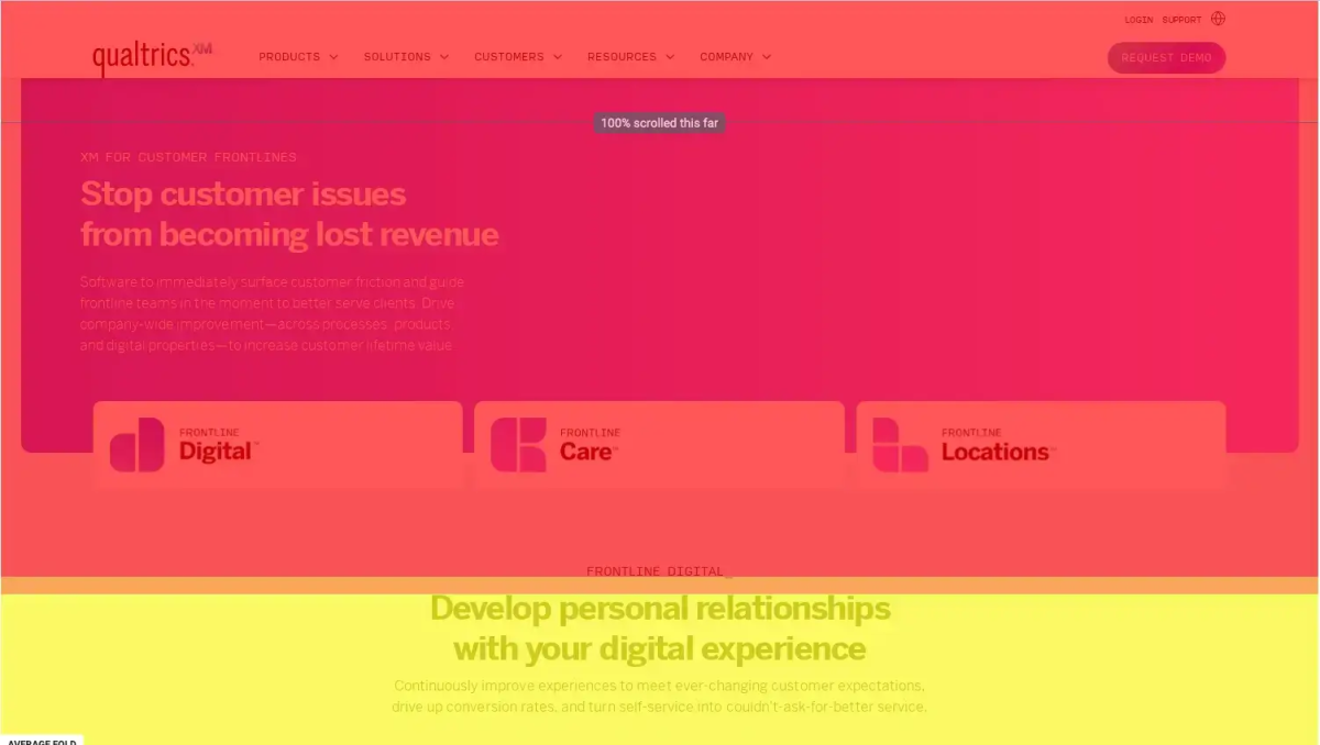 Website scroll heatmap example using Qualtrics XM for Customer Experience webpage.