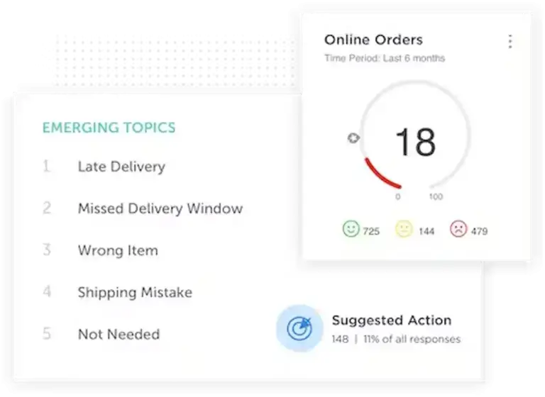 medallia cxm software