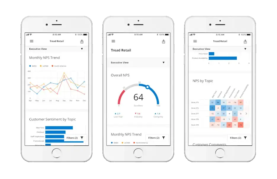 qualtrics dashboard