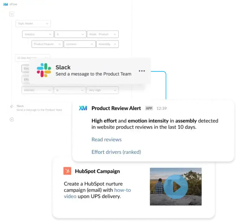 omnichannel product review detection alert