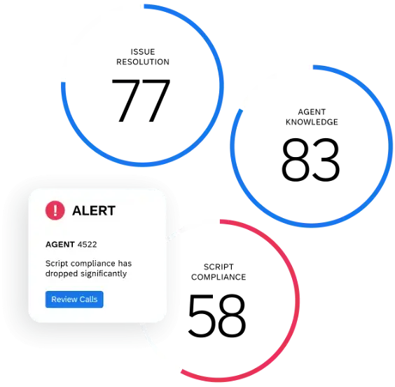 alert for the customer service agent to signify script compliance drop
