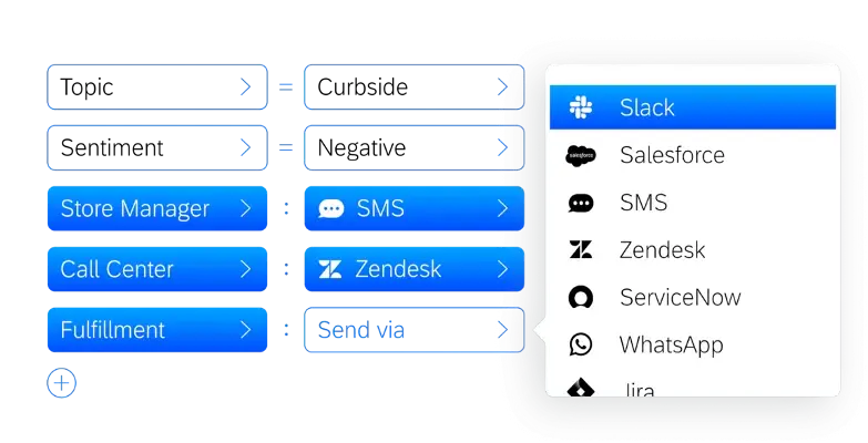 Customer sentiment analytics software