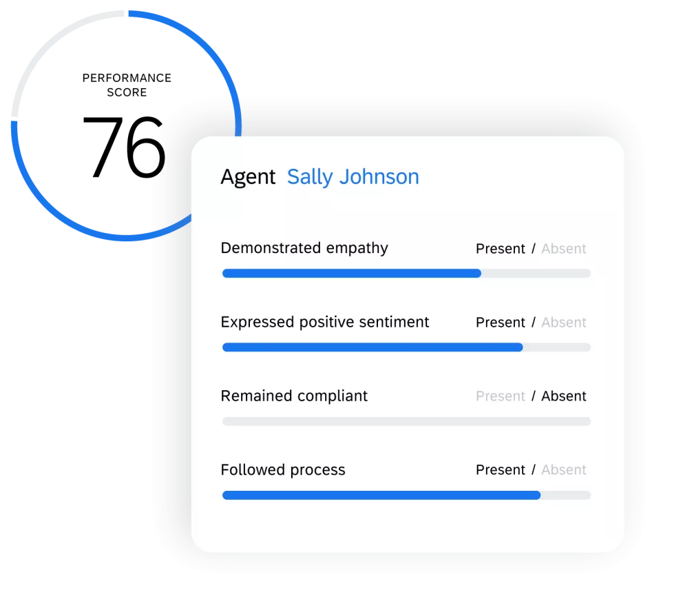 Agent scorecard
