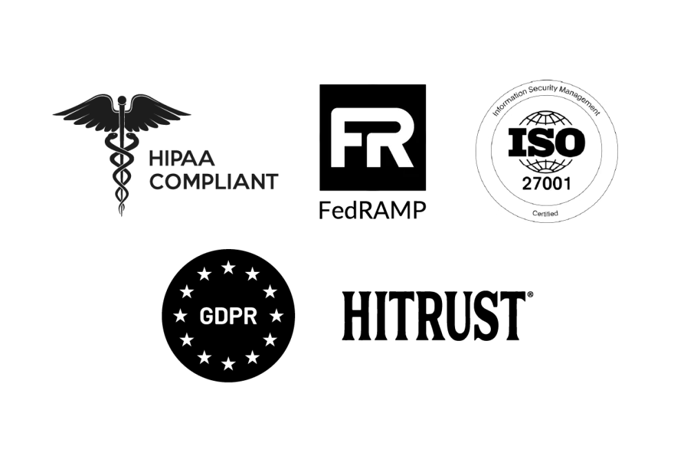 Certification badges: FedRAMP, HITRUST, GDPR, ISO, HIPAA compliant