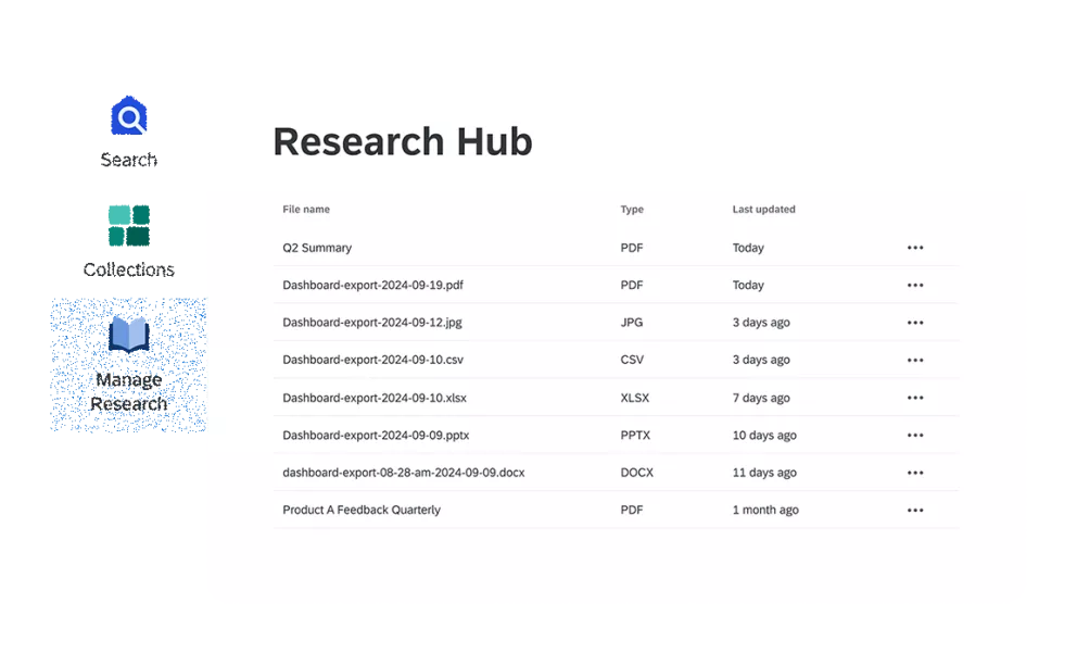 Qualtrics Research Hub