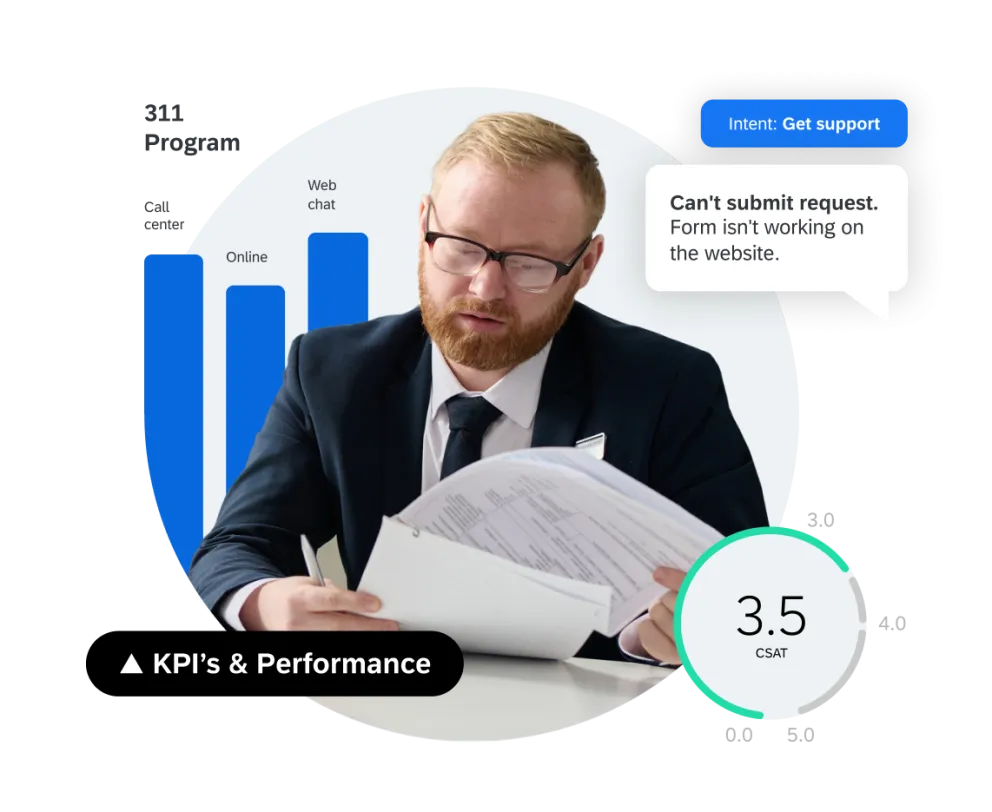 Employee reviewing program KPIs and performance metrics