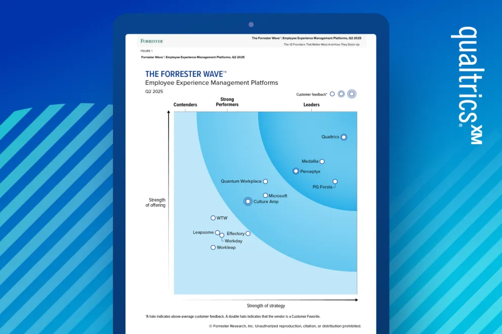 The Forrester Wave - Employee Experience Management Platforms