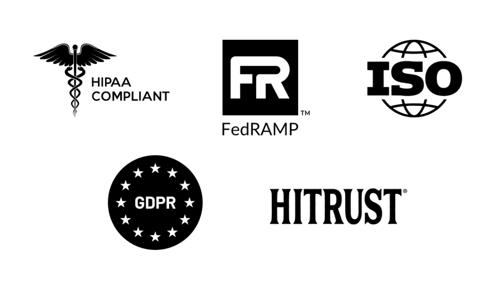Financial certifications