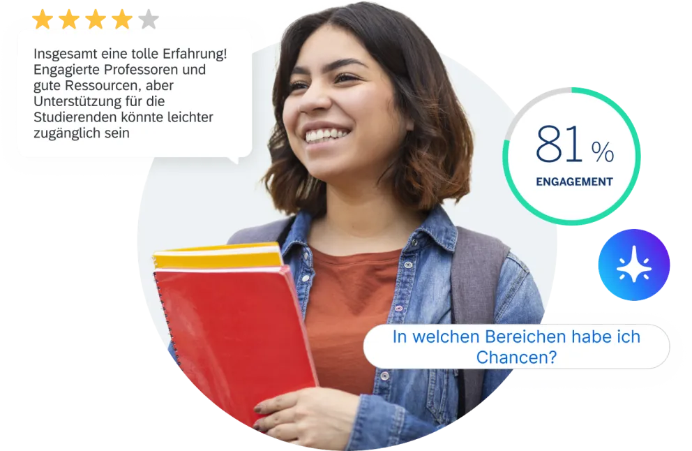 Insgesamt eine tolle Erfahrung! Engagierte Professoren und gute Ressourcen, aber Unterstützung für die Studierenden könnte leichter zugänglich sein