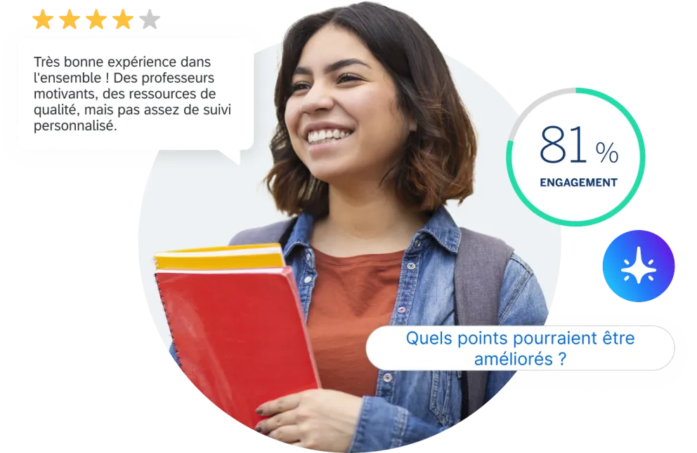 Très bonne expérience dans l'ensemble ! Des professeurs motivants, des ressources de qualité, mais pas assez de suivi personnalisé.