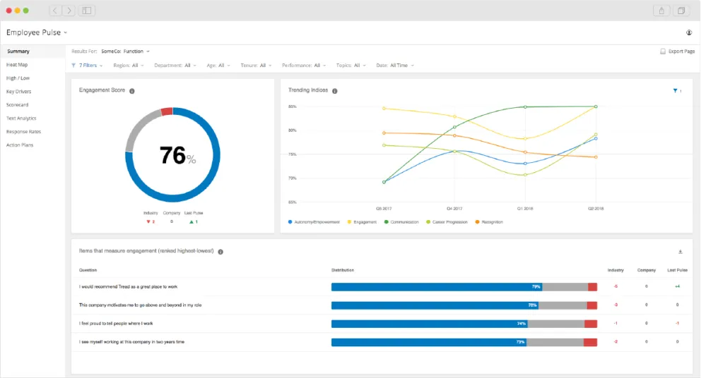 EX pulse dashboard