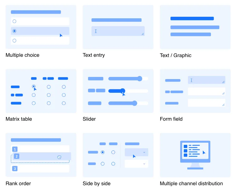 Multiple channel distribution