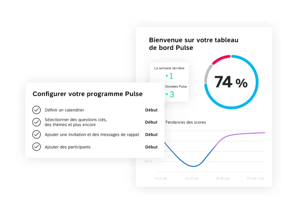 Bienvenue sur votre tableau de bord pulse