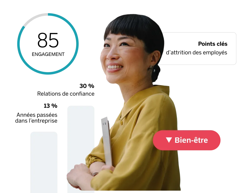 Relations de confiance