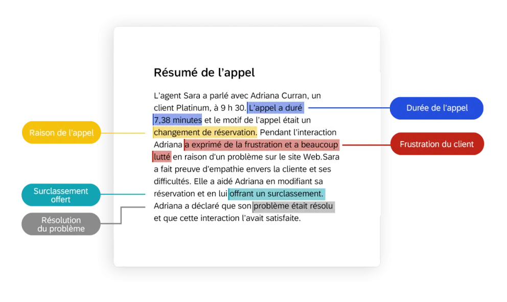Résumé automatisé des appels avec analyse des textes et des sentiments