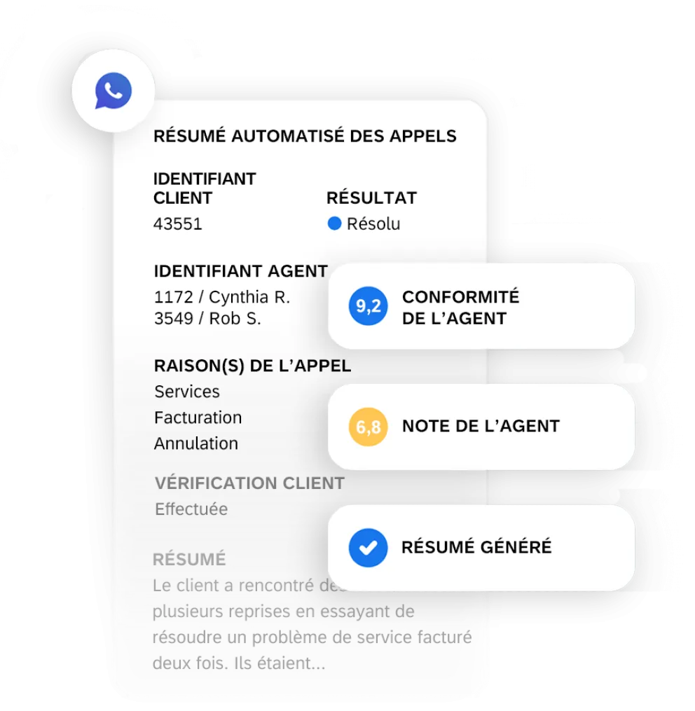 Résumé automatisé d'un appel avec notes des performances des agents