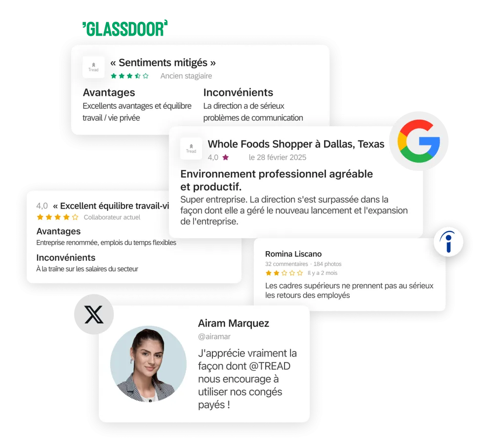 Image représentant les stratégies et avantages de l'écoute continue des collaborateurs