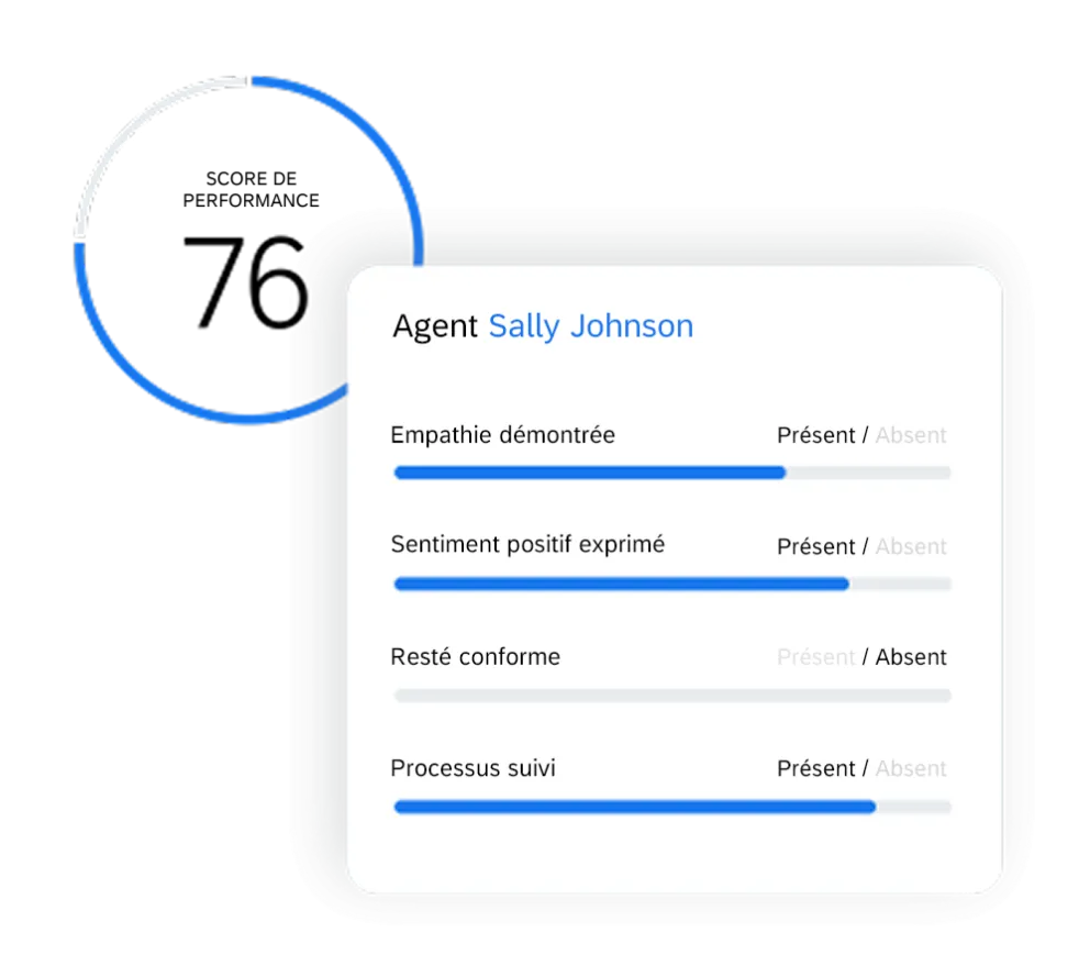 Note de performance d'une agente du centre de contact
