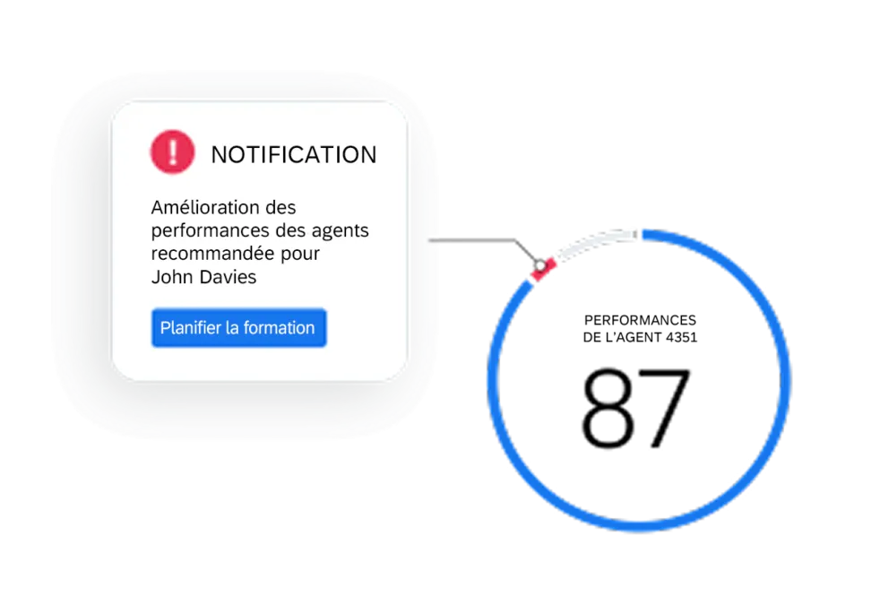 Note de performance d'un agent avec alerte et action recommandée