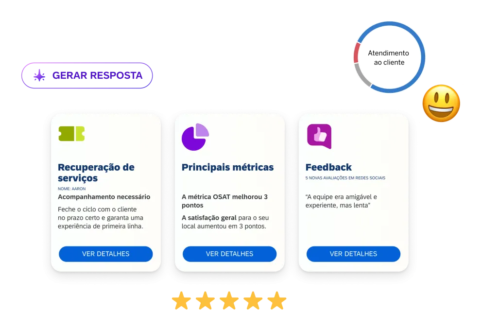 Hub de experiência em loja física