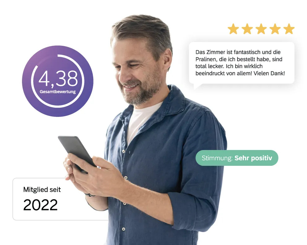 Lösung für kanalübergreifende Customer Experience