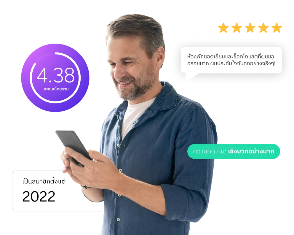 เกินความคาดหวังของลูกค้า ทุกที่