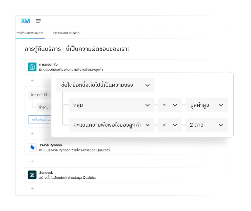เจ้าหน้าที่ด้านประสบการณ์ลูกค้าของ Qualtrics