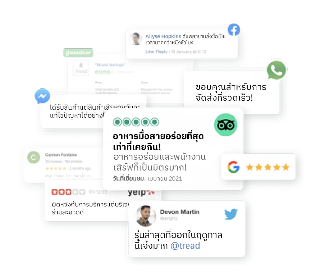 การมีส่วนร่วมของลูกค้าเชิงรุก