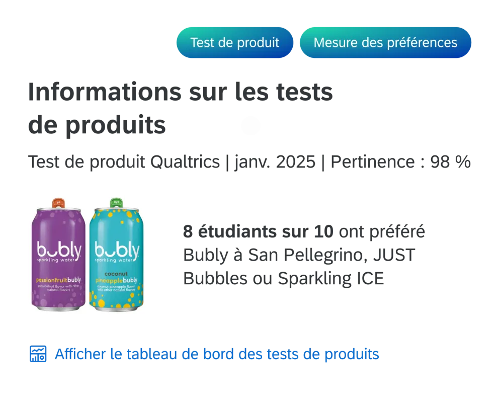 Test produit
