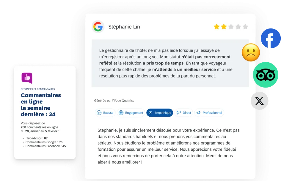 Commentaires en ligne la semaine dernière