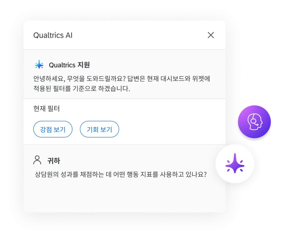 상담원 코칭