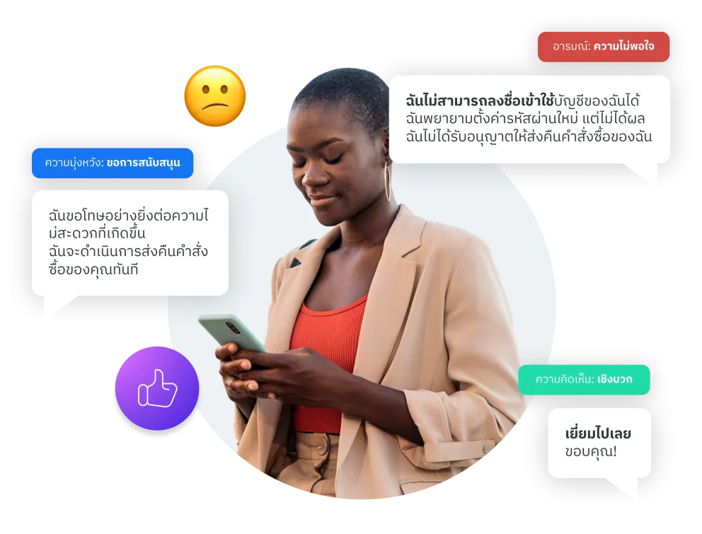 การวิเคราะห์ศูนย์การติดต่อ 