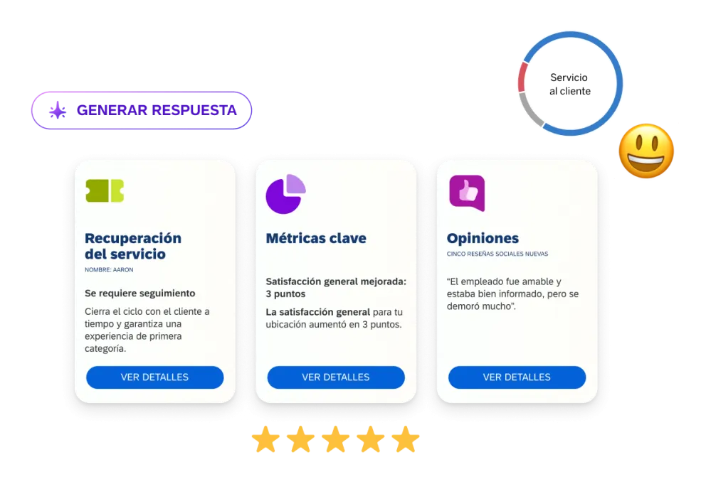 Hub para la experiencia en tienda