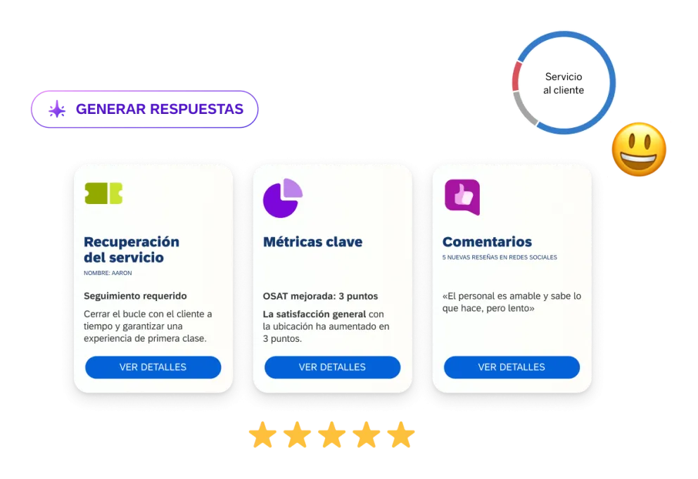 Hub para la experiencia en tienda