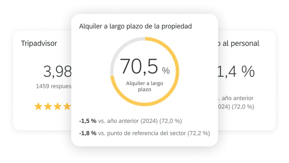 Información en tiempo real