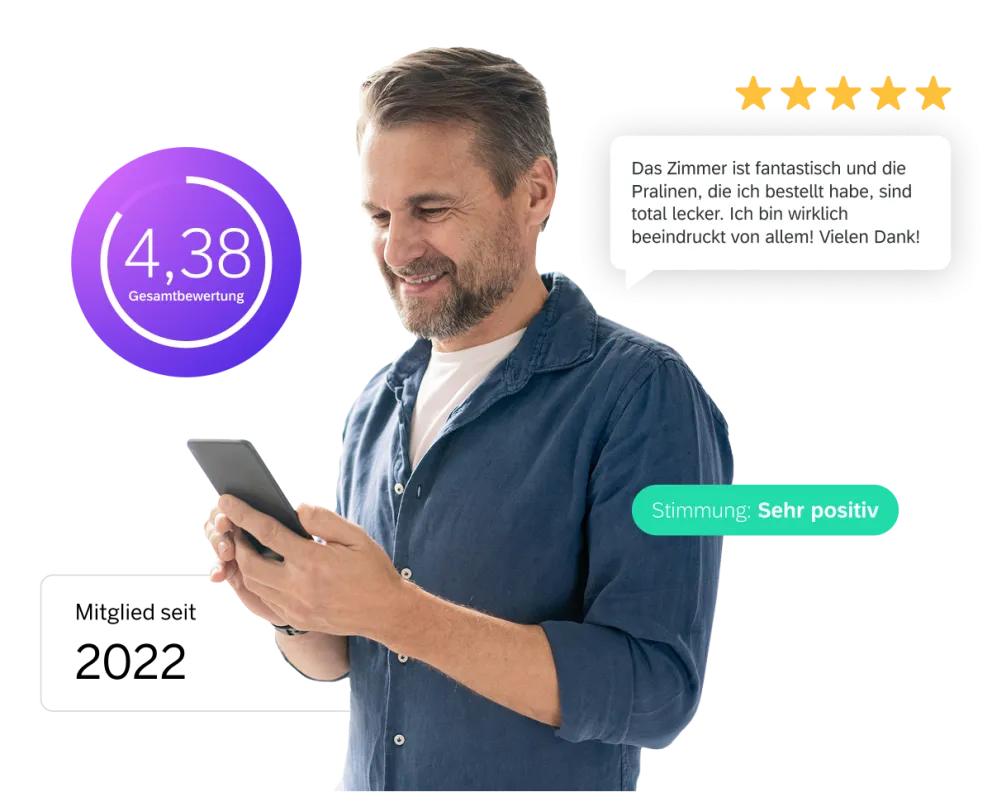 Omnichannel Experience Management