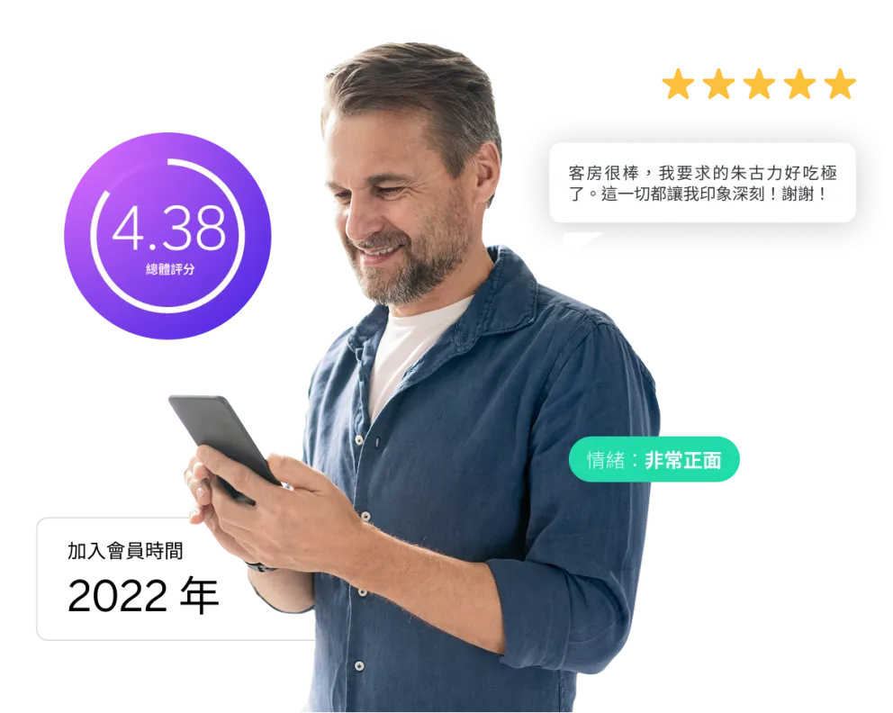 全通路客戶體驗解決方案