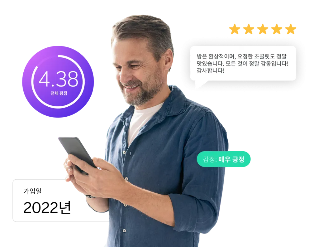 옴니채널 고객 경험 솔루션