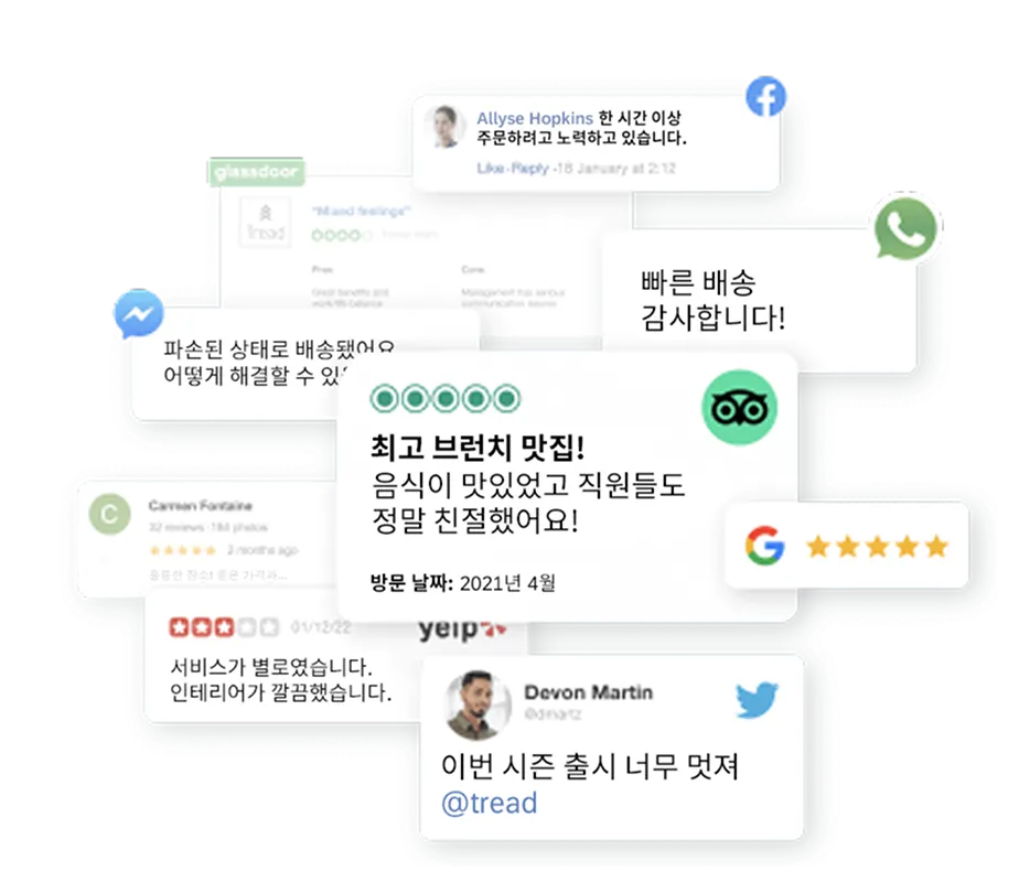 사전 예방적 고객 참여