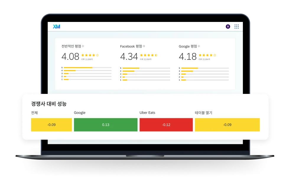 경쟁업체 리뷰