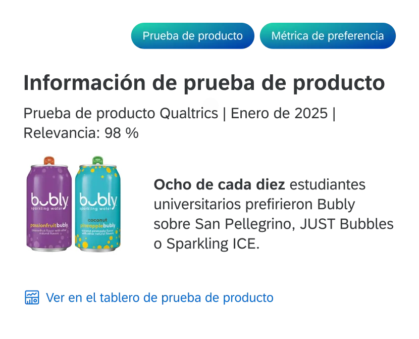 Análisis de las tendencias de mercado