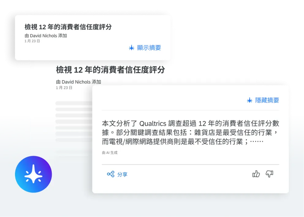 研究與深入分析管理