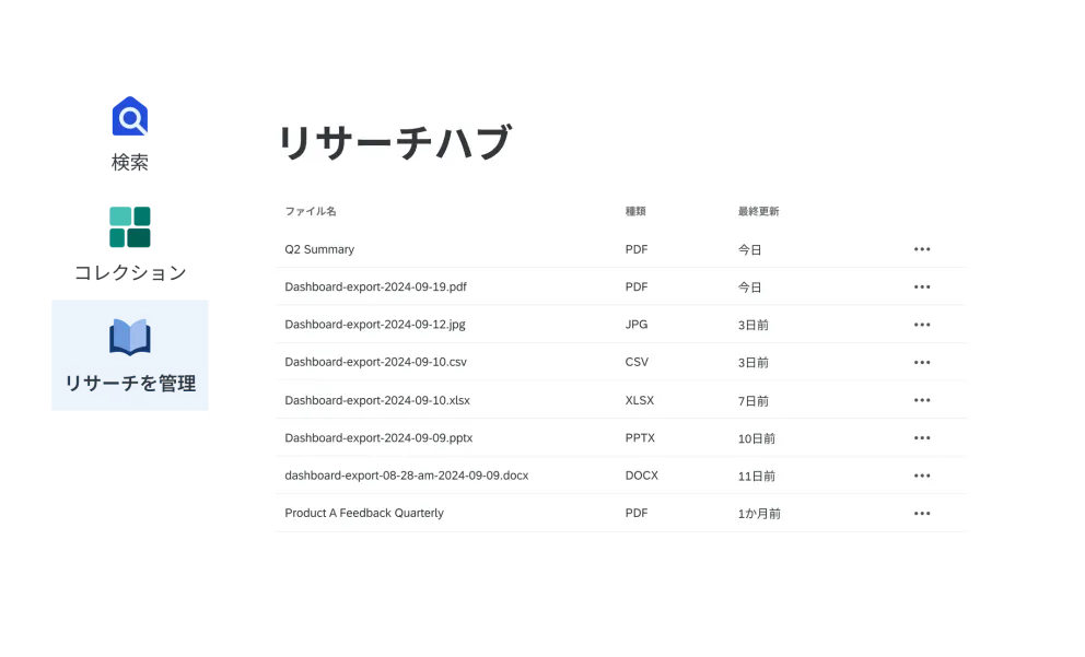 エージェンティックAI - 近日公開